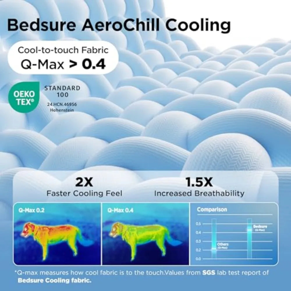Bedsure Cooling Dog Mat Washable Breathable Cool Pet Bed