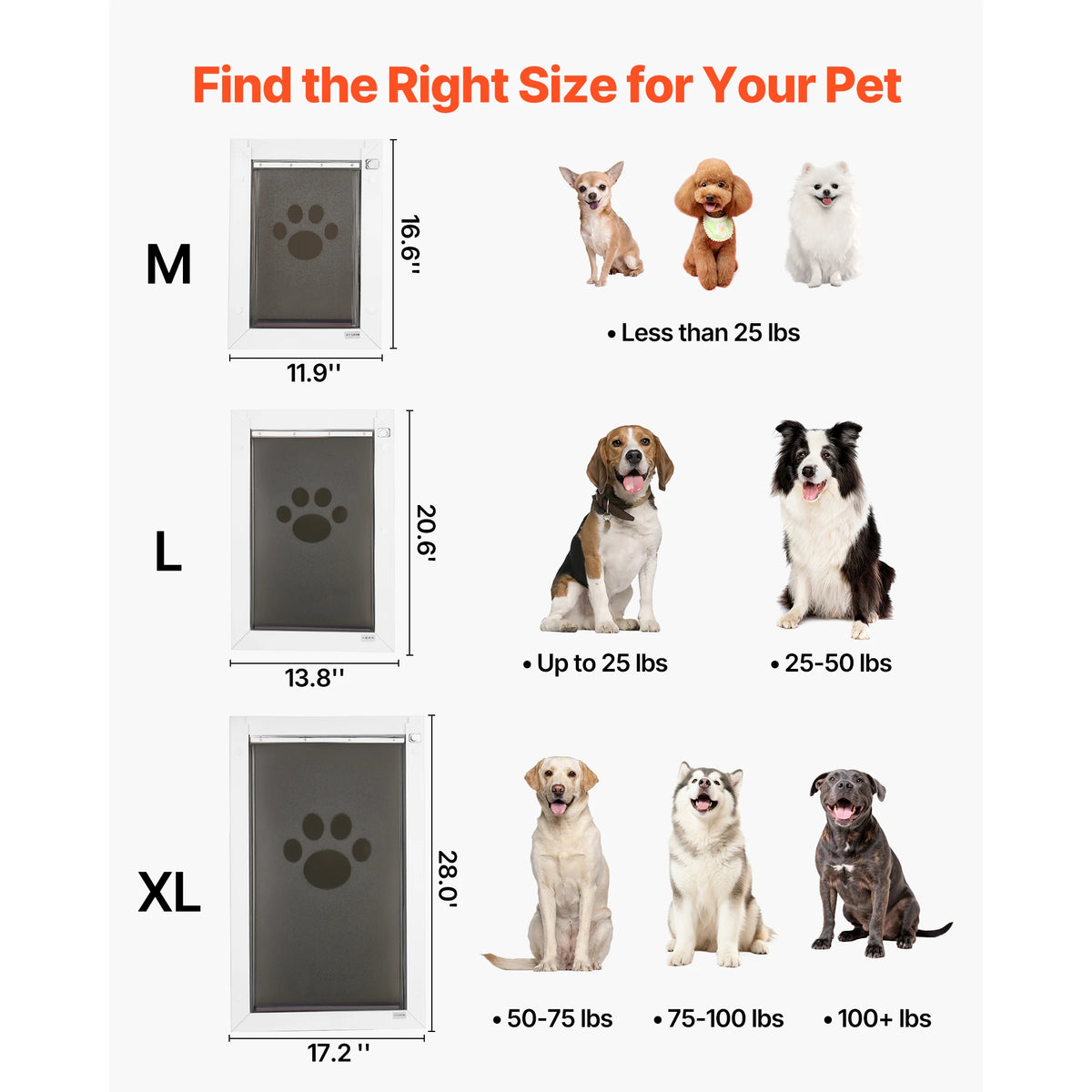 SucceBuy Weatherproof Metal Pet Door Featuring Dual Magnetic Flaps