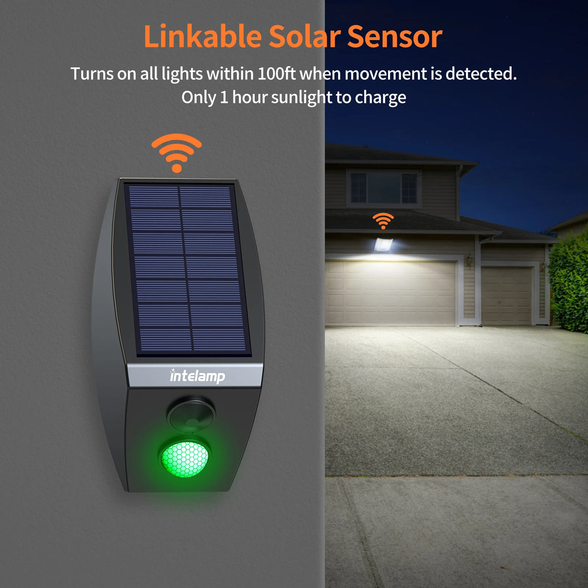 Intelamp Solar Street Flood Light With Dual Outdoor Motion Sensors