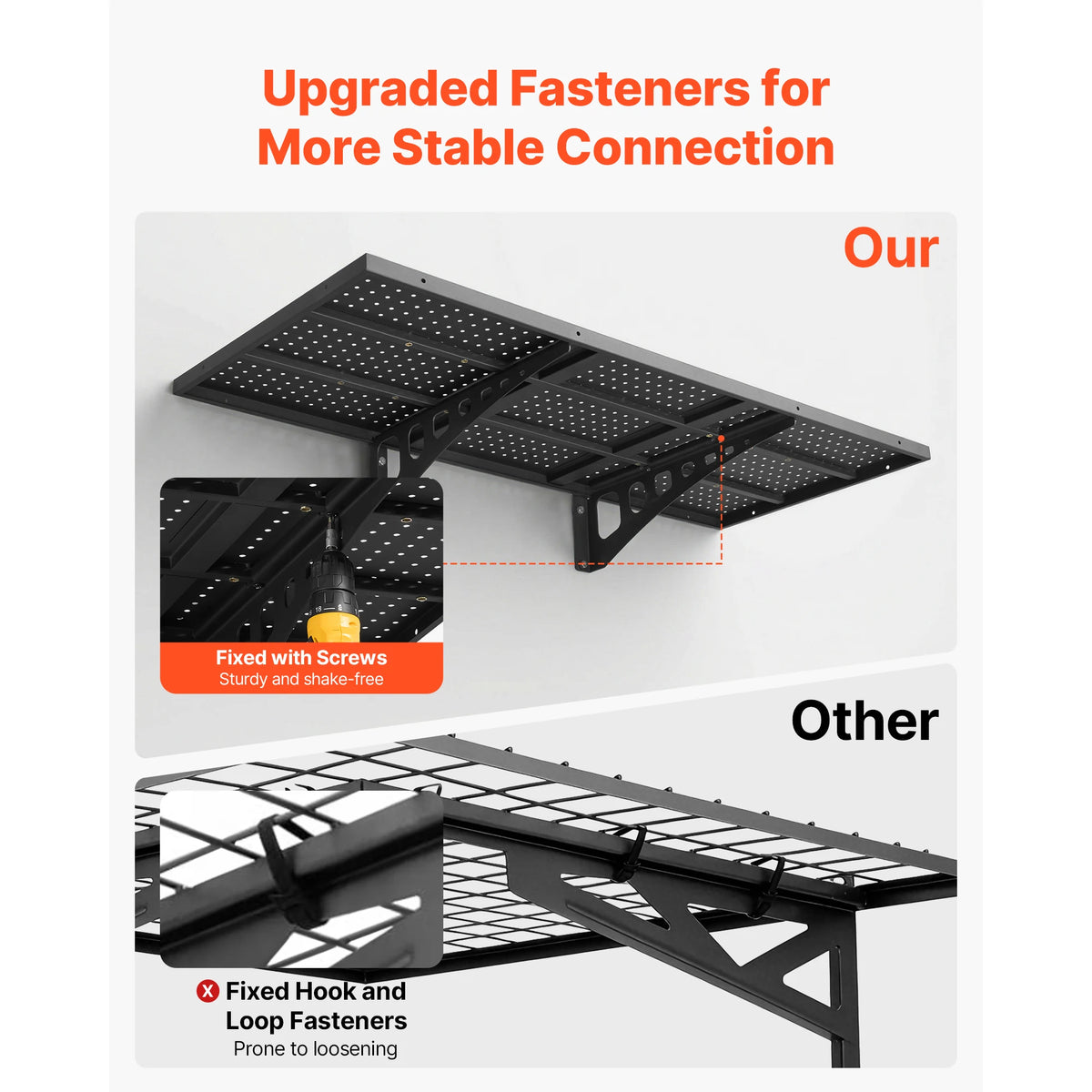 SucceBuy Heavy Duty Steel Wall Mounted Garage Shelving Rack