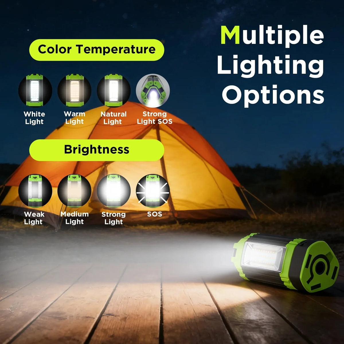 Rechargeable Three Head Led Work Light With Foldable Stand