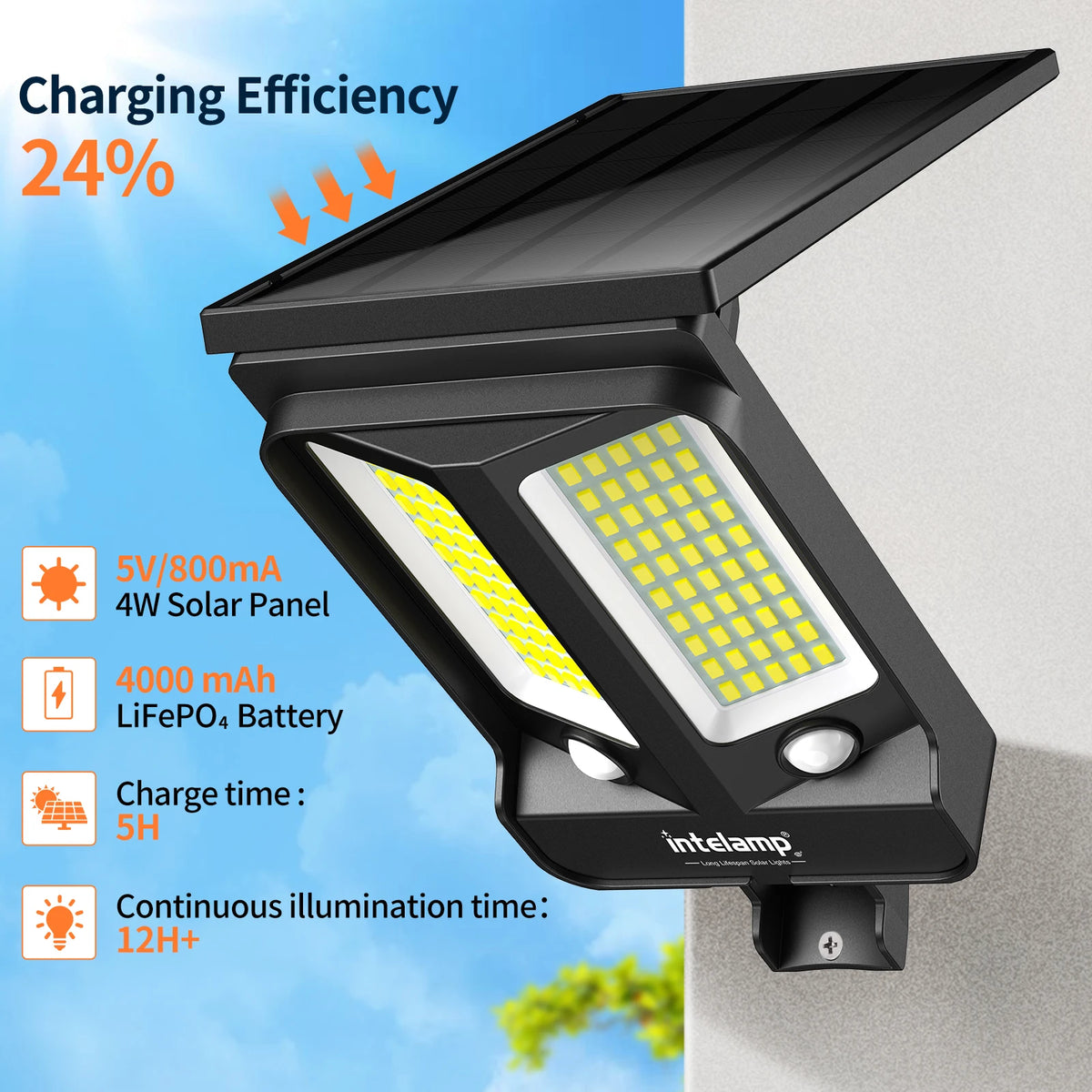 Intelamp Long Battery Outdoor Solar Flood Light Dual Motion Sensor