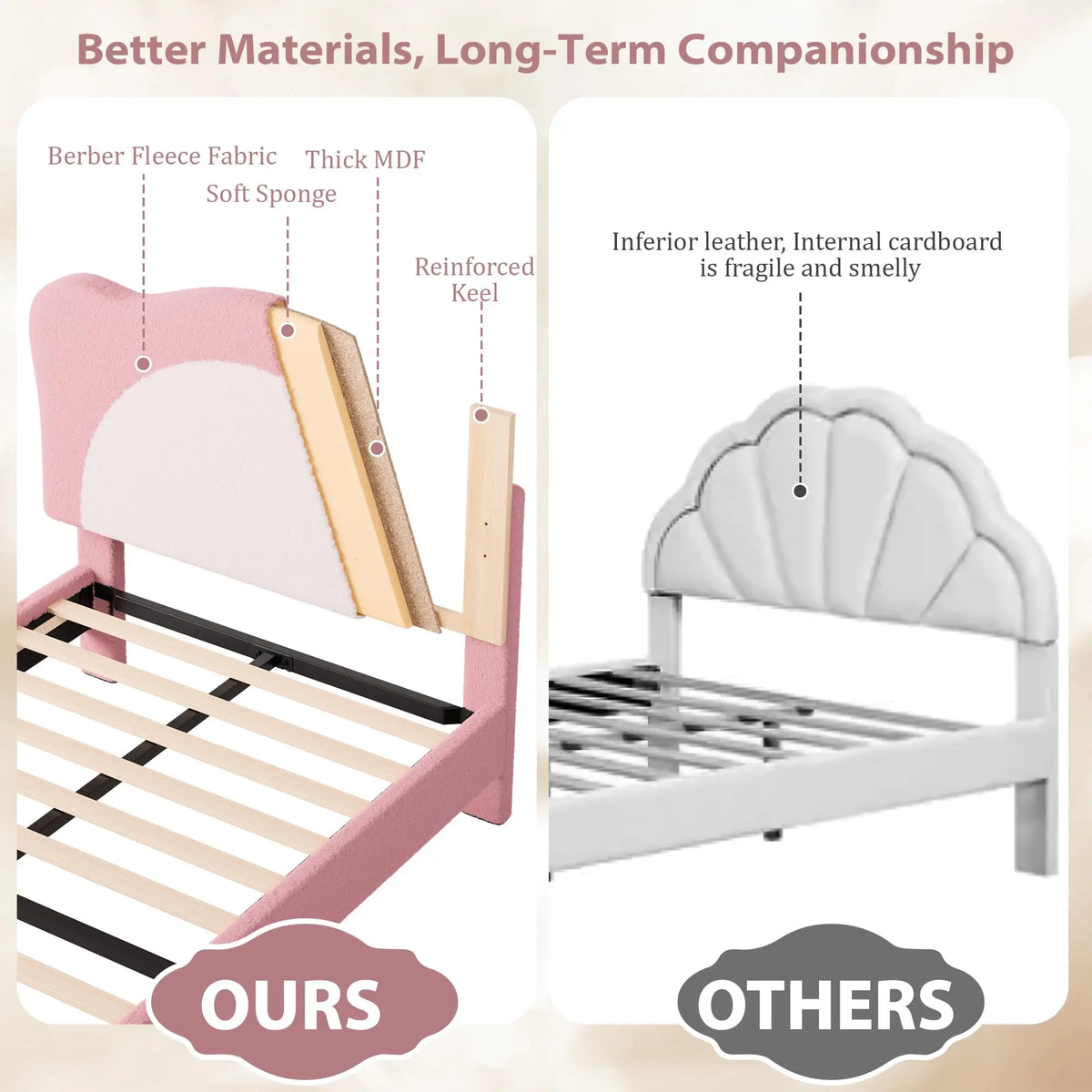Premium Upholstered Kids Bed Frame With Panda Design And Wood Support