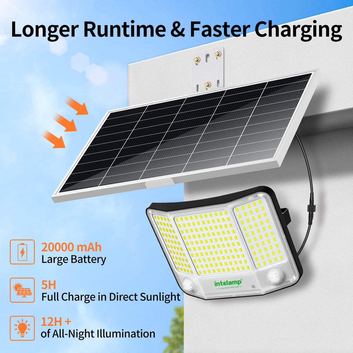 Intelamp Solar Street Flood Light With Dual Outdoor Motion Sensors