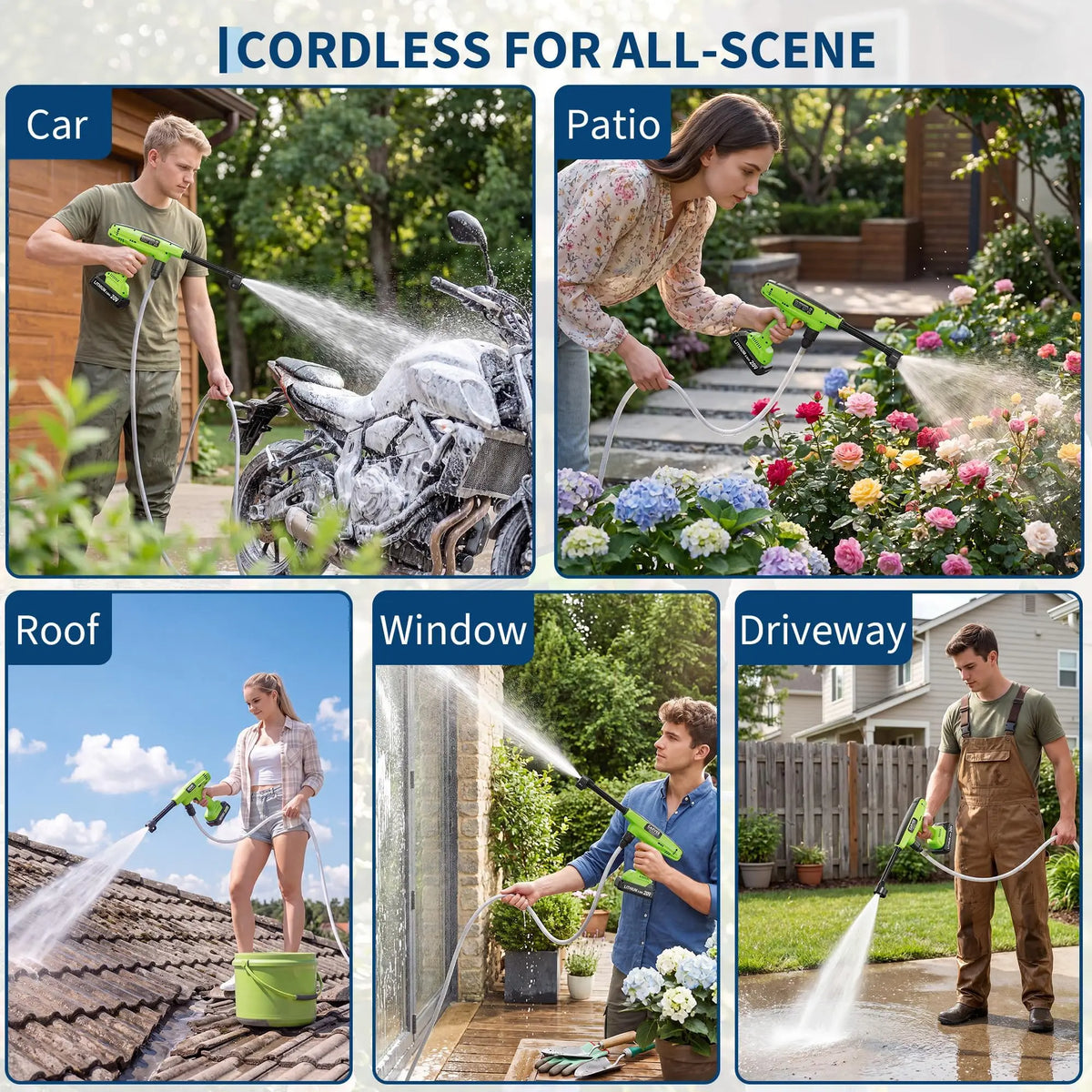 HiMISS 20V Cordless Pressure Washer Battery Powered Outdoor Cleaner