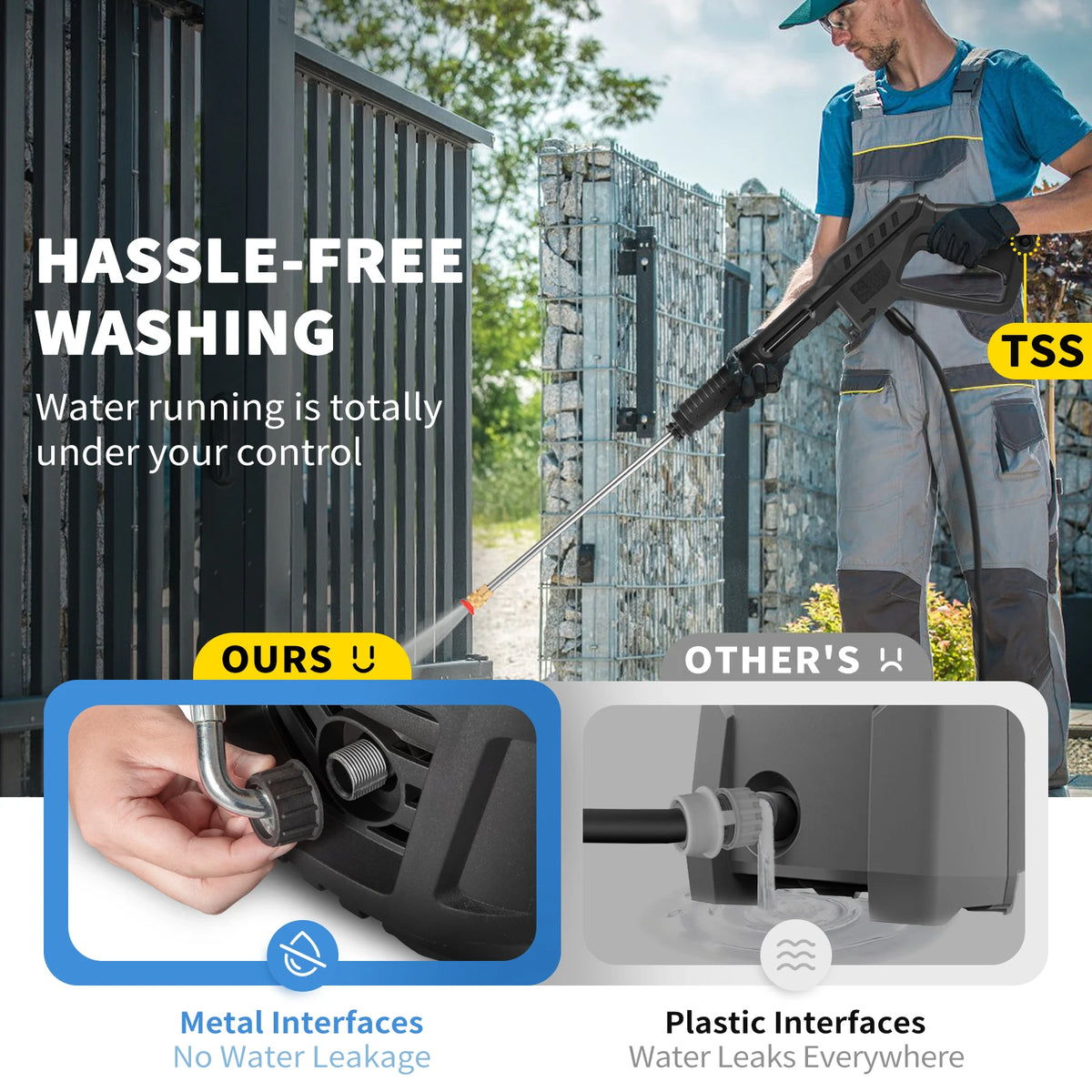 Vevor 1500W 2000 PSI Portable Electric High Pressure Car Washer