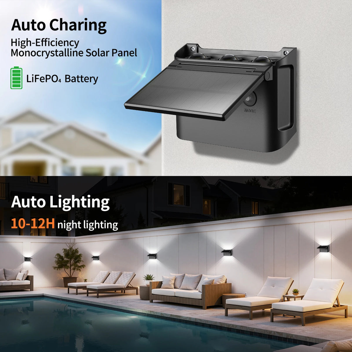 Intelamp Led Solar Wall Lights With Up Down Lighting