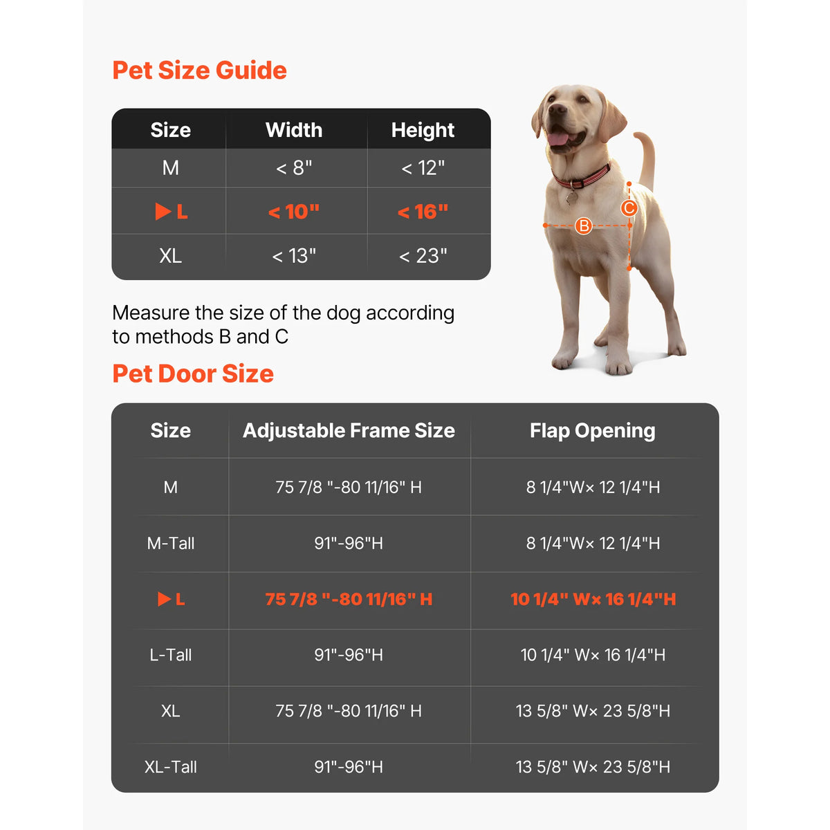 SucceBuy Aluminum Alloy Sliding Glass Pet Door With Lock