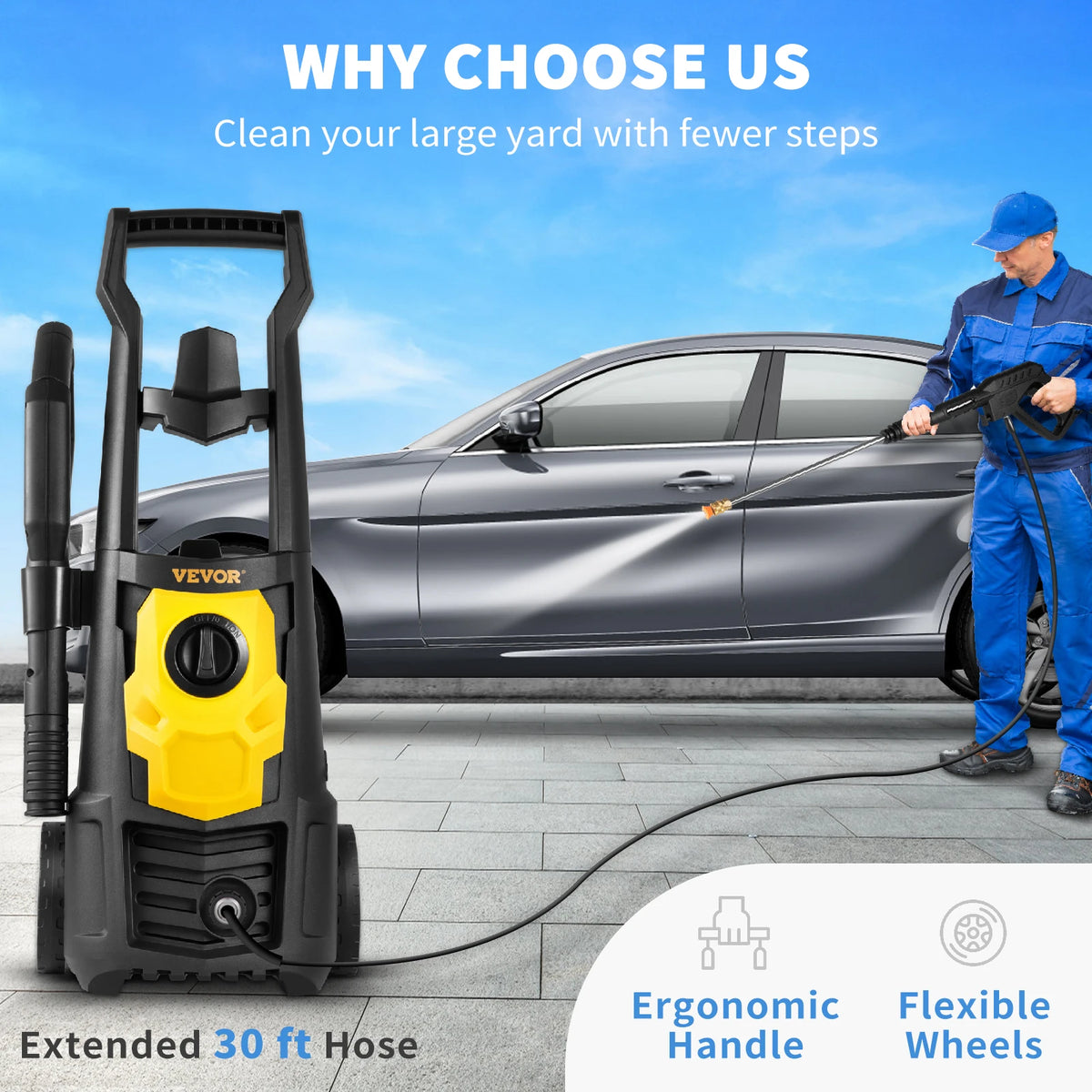 Vevor 1500W 2000 PSI Portable Electric High Pressure Car Washer