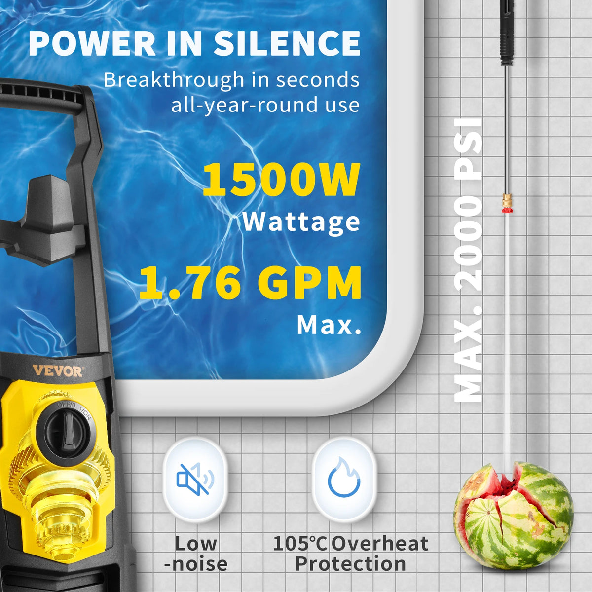 Vevor 1500W 2000 PSI Portable Electric High Pressure Car Washer
