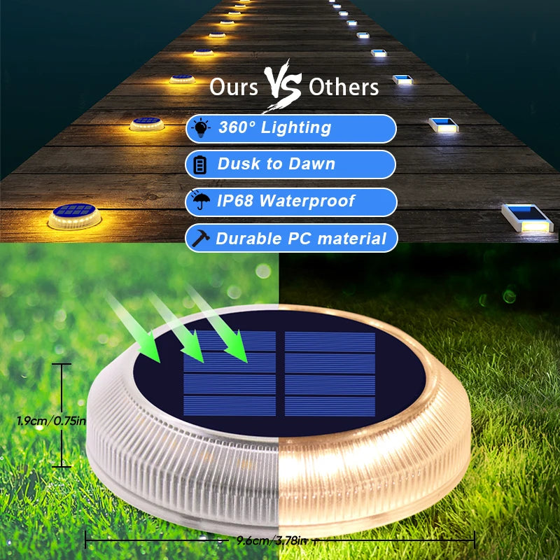 IP68 Solar Deck Lights Automatic With 5 Ton Load Bearing