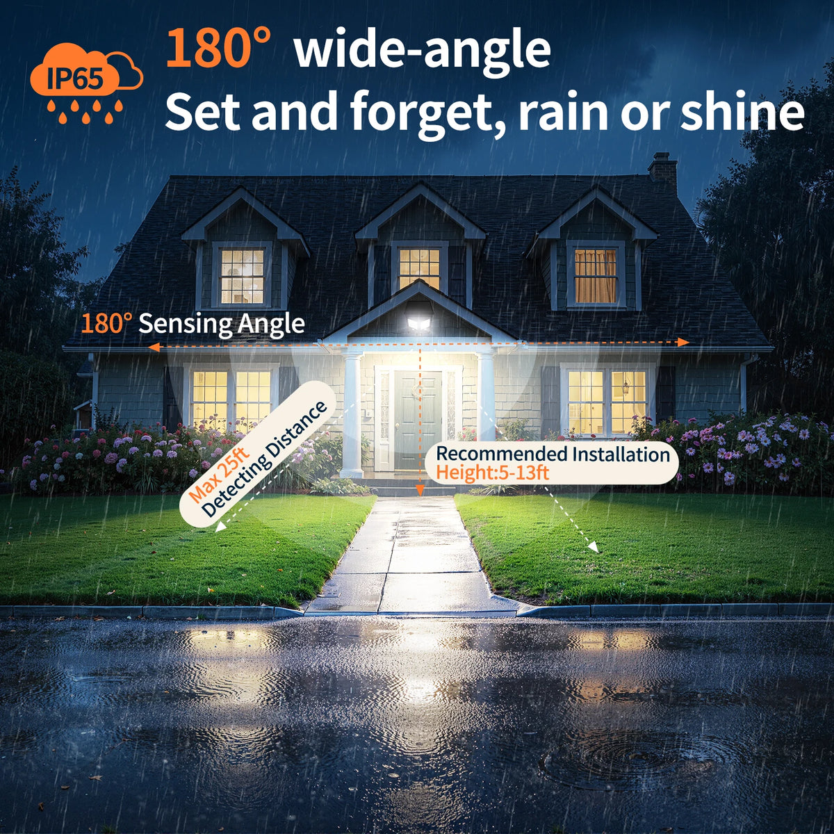 Intelamp Long Battery Outdoor Solar Flood Light Dual Motion Sensor