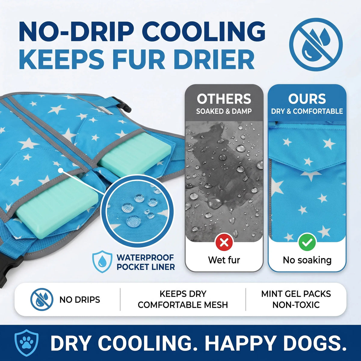 Professional Pet Dog Cooling Vest Harness Jacket With Cooling Packs
