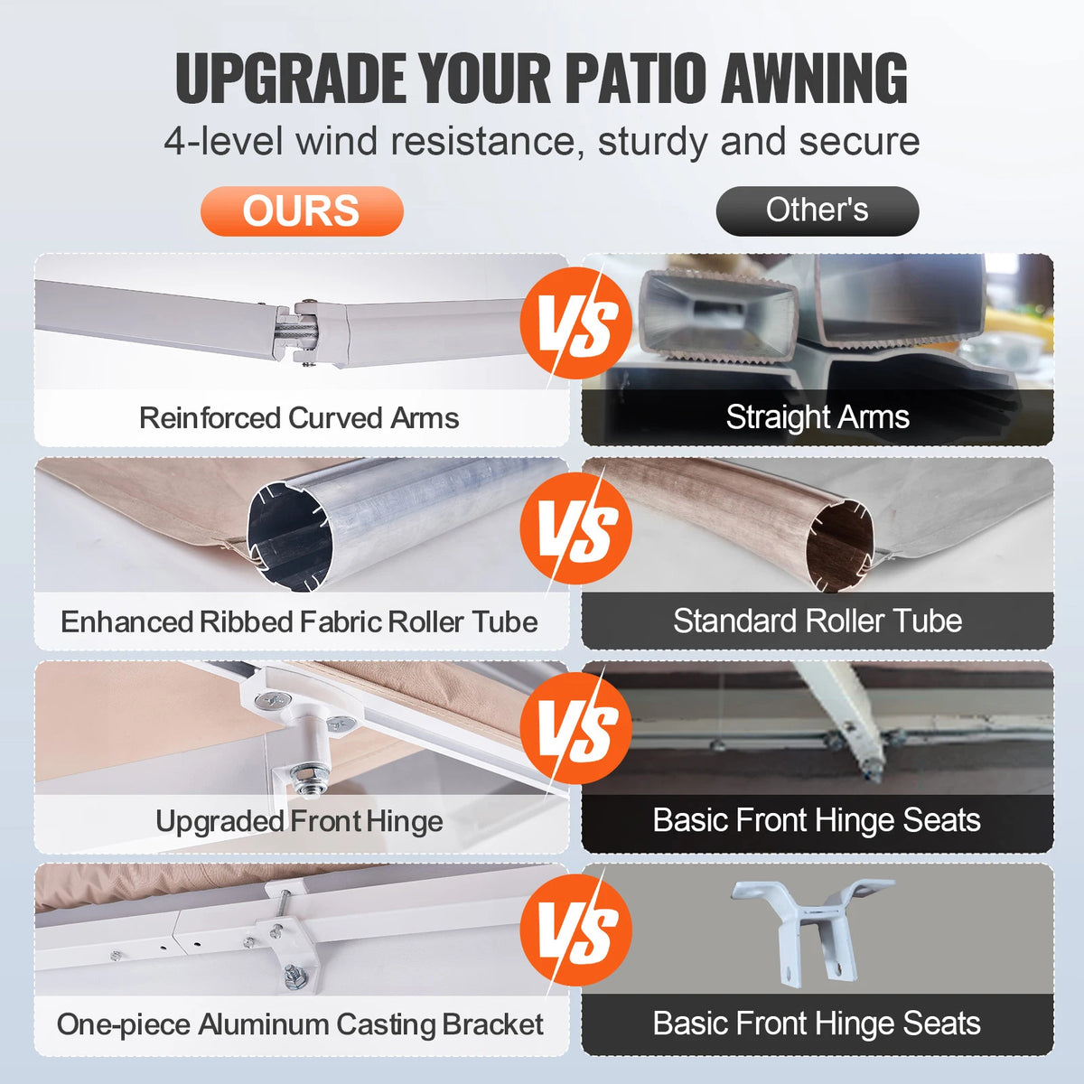 SucceBuy Manual Retractable Outdoor Awning With Water Resistant Polyester